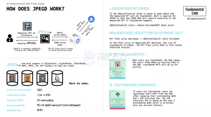 JPEG‘d 是如何工作的？