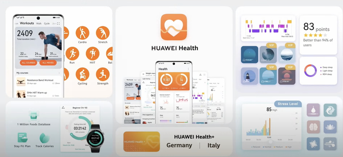 　　上图为华为在发布海外版Mate Xs 2 手机的健康板块功能展示