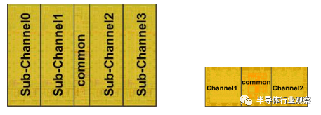 图 14. 芯片到芯片互连的显微照片