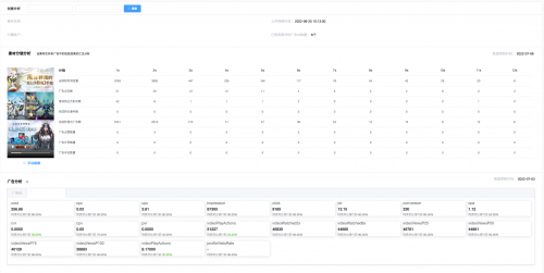　　WeMedia界面示意图