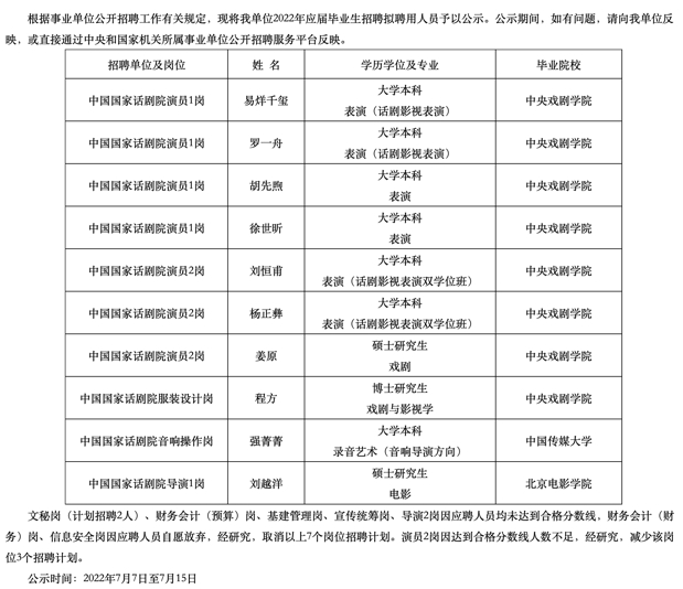 图片来源：人社部官网截图