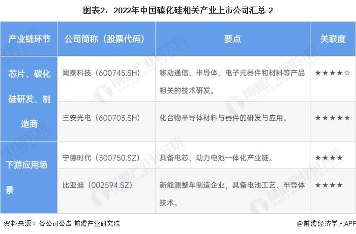 注：5颗星为满分评级，☆为半星