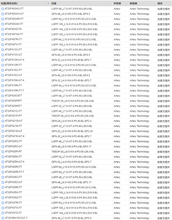 　　▲AT32器件封装库列表