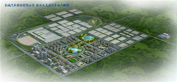 　　长城汽车徐水智慧工厂鸟瞰图