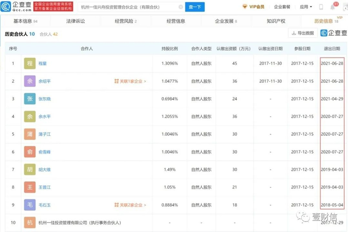 （截图源自企查查）