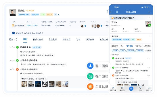 　　基于客户全生命周期的精细化管理