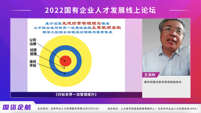 　　▲国务院国资委改革局原副局长王润秋