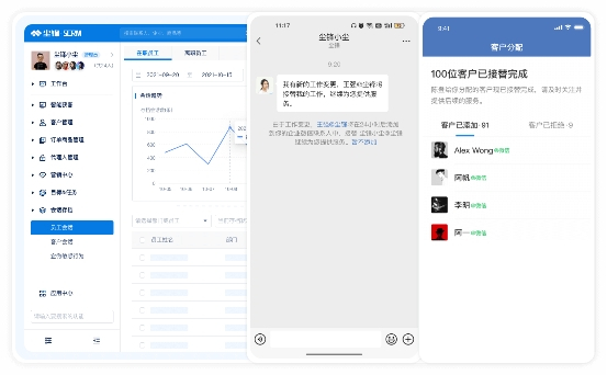 　　客户继承避免企业客户资源流失