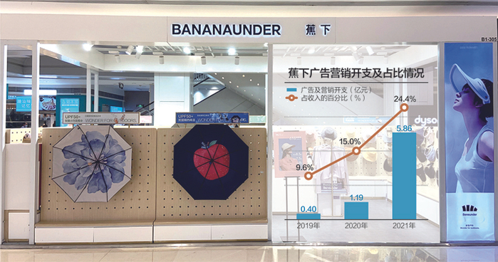 数据来源：记者整理 每经记者王帆摄 杨靖制图