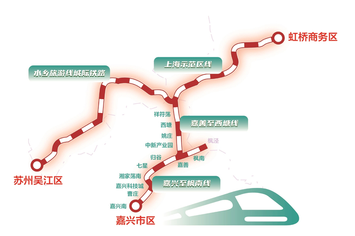 　　（5站均为暂定名）