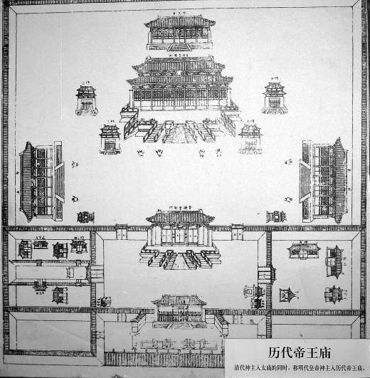 历代帝王庙庙宇分布示意图