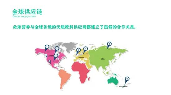 　　【必乐品牌严格的生产工艺及技术认证，供应链已面向全球市场】