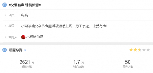 　　#父爱有声 臻情新意#微博话题数据