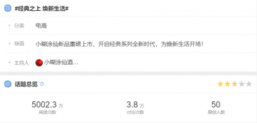 　　#经典之上 焕新生活#微博话题数据