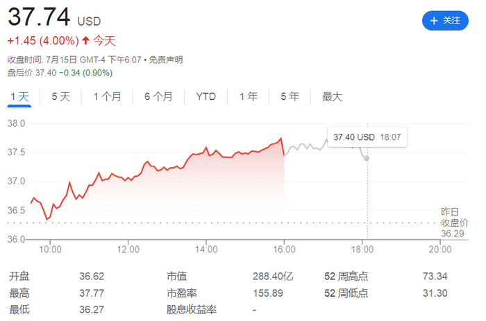 风险提示及免责条款