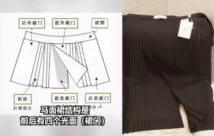 马面裙与迪奥裙子对比；受访者供图