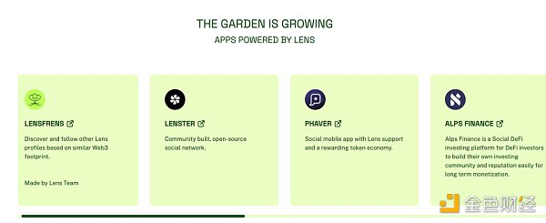 来源：https：//lens.xyz/#apps