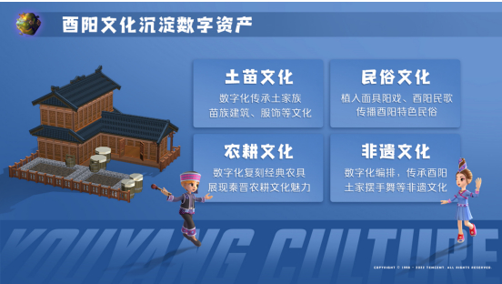 　　图片：酉阳文化沉淀数字资产