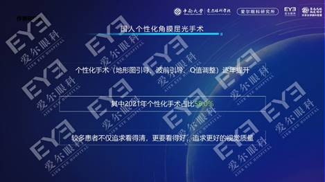 个性化手术受追捧，且术后视力超1.0