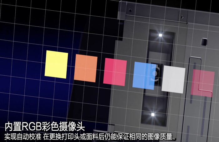 　　RGB相机自动校对技术