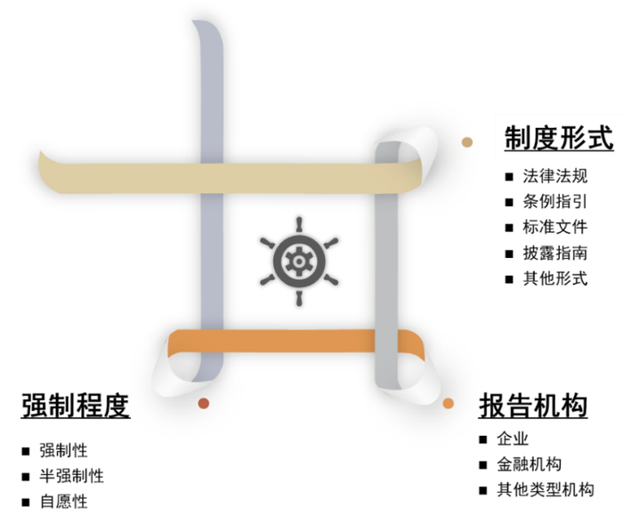 资料来源：中金公司研究部