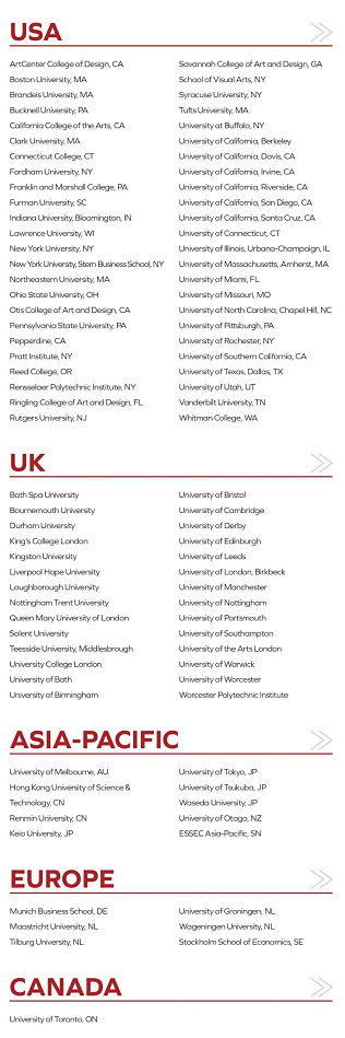 　　北京乐成国际学校2022届毕业生升学榜单