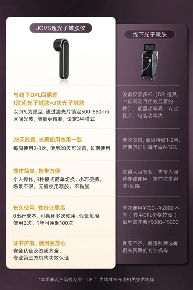 　　图片来源：JOVS天猫旗舰店