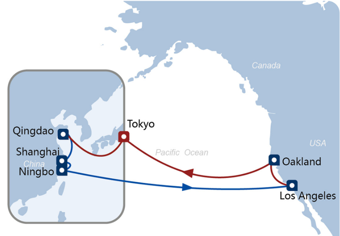 图3：远东 - 美东航线