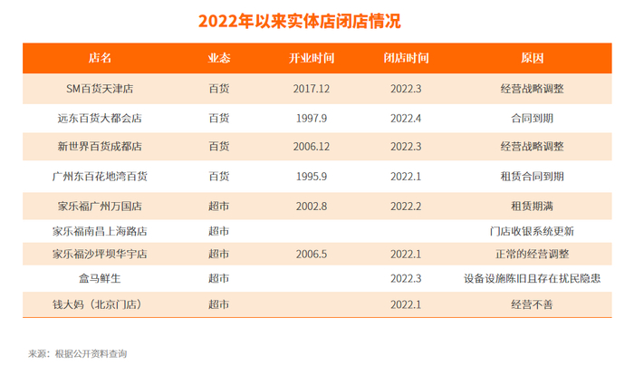 　　图来源：NC情报局。