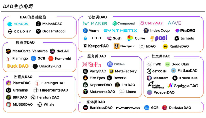 资料来源：Coopahtroopa，中金公司研究部
