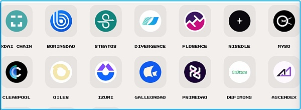 Allen所在的基金投资的部分Web项目