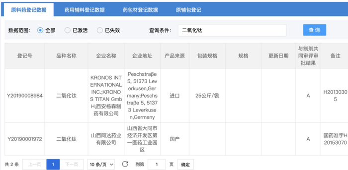 截图来源：国家药监局审评中心