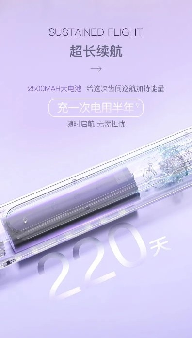 　　△指与舒客上一代电动牙刷相比,数据来源于薇美姿研发中心。