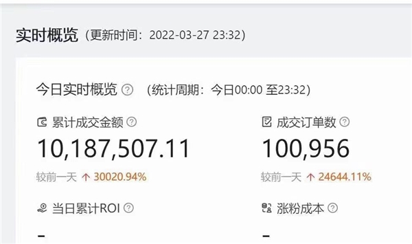 　　图源:新快数据,骆驼与@太原老葛合作单场GMV破1010W