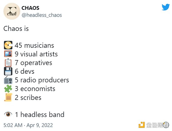 来源：Chaos Twitter