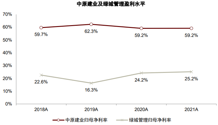 资料来源：Wind，公司公告，公司招股书，中金公司研究部