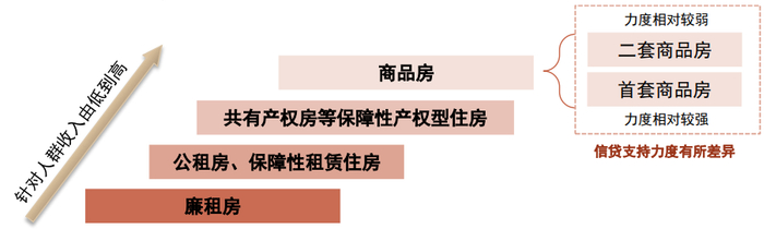 资料来源：中金公司研究部