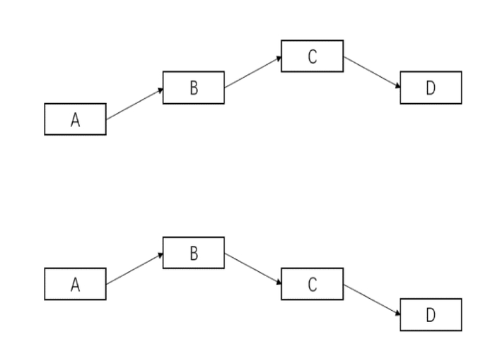 资料来源：中金公司研究部