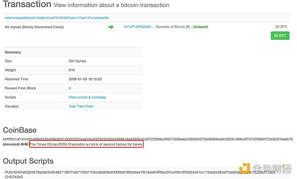 Bitcoin 创世区块