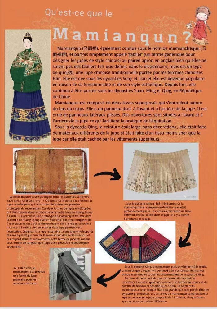 法国留学生们制作的马面裙科普帖
