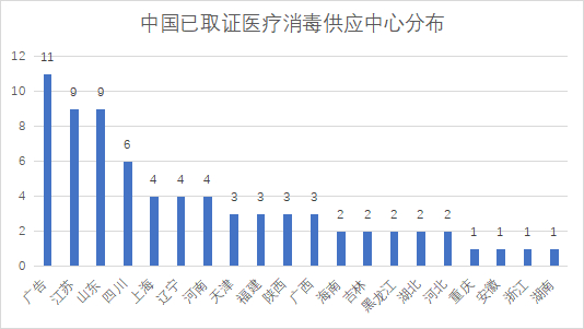 　　企业案例：安特速
