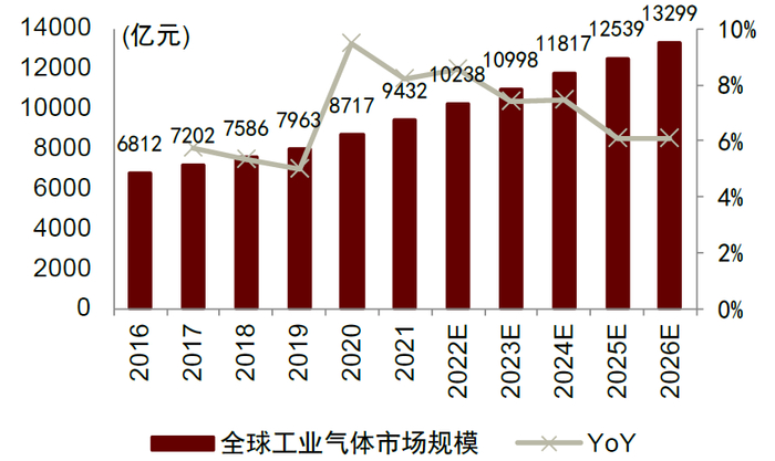 资料来源：亿渡数据，中金公司研究部