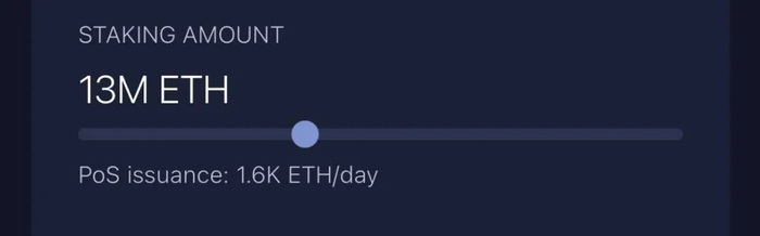 质押奖励取决于总质押量和 APR，APR 逐渐降低 来源：Ultrasound.money