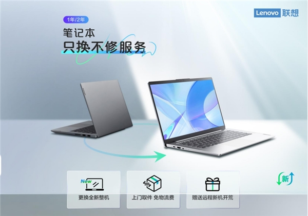 　　联想笔记本电脑只换不修服务