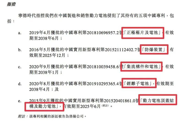 　　五项专利具体名称?图片来源：中创新航招股书