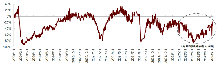 资料来源：海口美兰国际机场微博，中金公司研究部