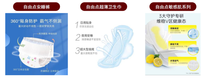 资料来源：天猫，中金公司研究部