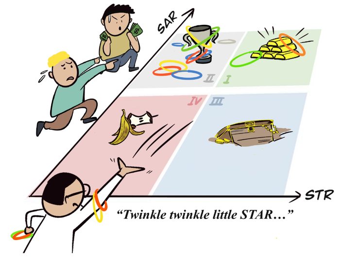 图2  一闪一闪亮晶晶，满天都是小星星，明明药效很牛气，为啥九成都不行……