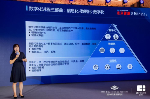 　　▲图丨智云健康 CPO 兼副总裁杨文琳