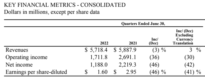 图片来源：公司官网
